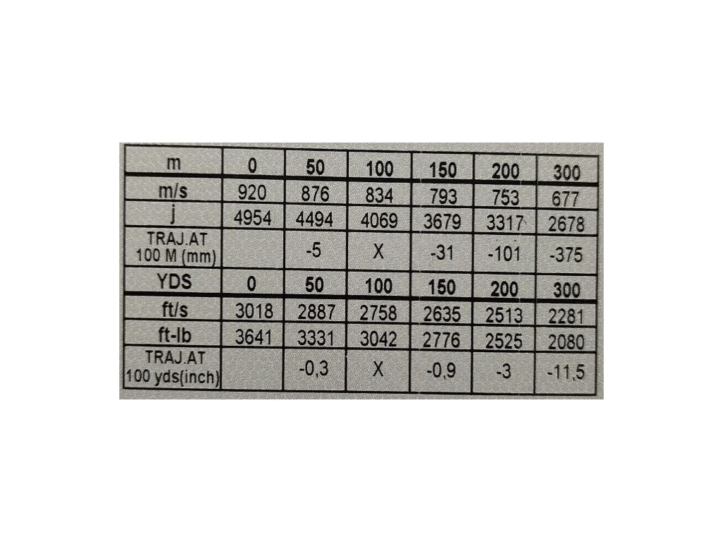 How To Use Value To Text Function In Excel How To Use Value To Text Function In Excel
